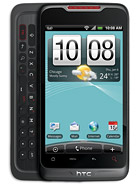 Best available price of HTC Merge in Vaticancity