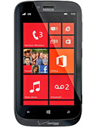 Best available price of Nokia Lumia 822 in Vaticancity