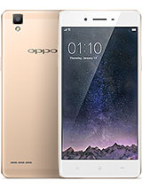 Best available price of Oppo F1 in Vaticancity
