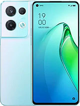 Best available price of Oppo Reno8 Pro (China) in Vaticancity