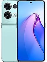 Best available price of Oppo Reno8 Pro in Vaticancity