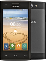 Best available price of Philips S309 in Vaticancity