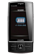 Best available price of Philips X815 in Vaticancity