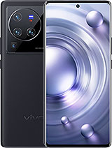 Best available price of vivo X80 Pro in Vaticancity